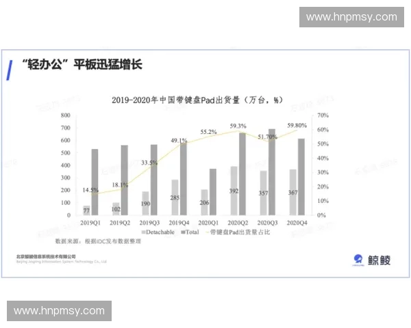 冲击跳台技术创新与发展趋势探讨及未来应用前景分析