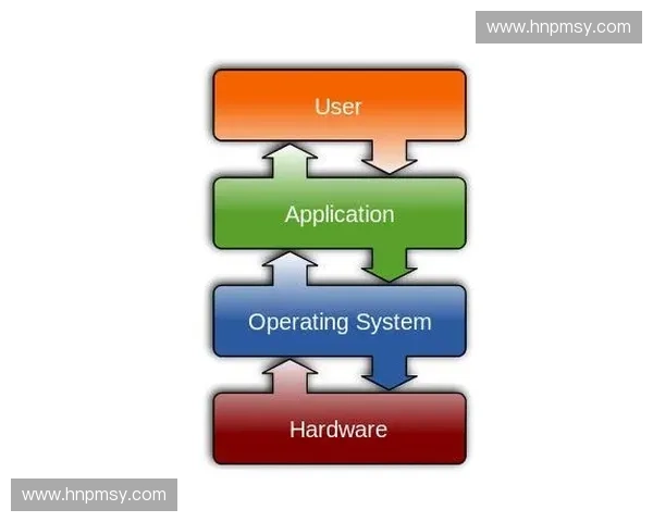 体育产业价值评估逻辑与资本定价新趋势研究方法路径及实践启示