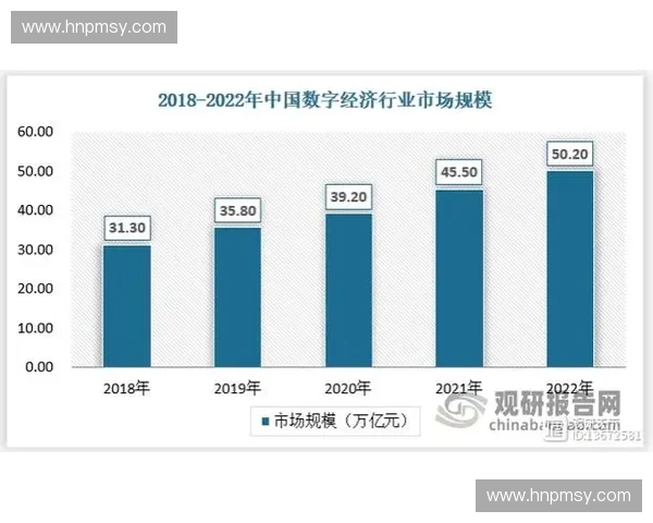 数字经济驱动下体育风险投资生态重构与产业价值增长战略研究